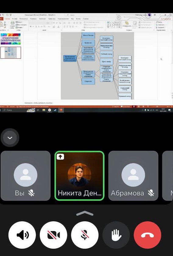 Онлайн-встреча с представителями студенческого Совета колледжа «Студенческое самоуправление: Технология работы лидера и команды»