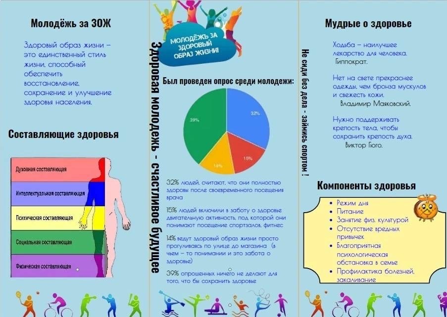 Конкурс  буклетов, плакатов, фотографий «Молодость за ЗОЖ»