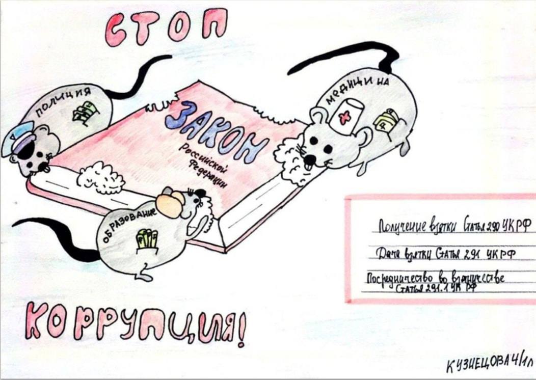 Итоги  конкурса «Нет коррупции в современном мире!»
