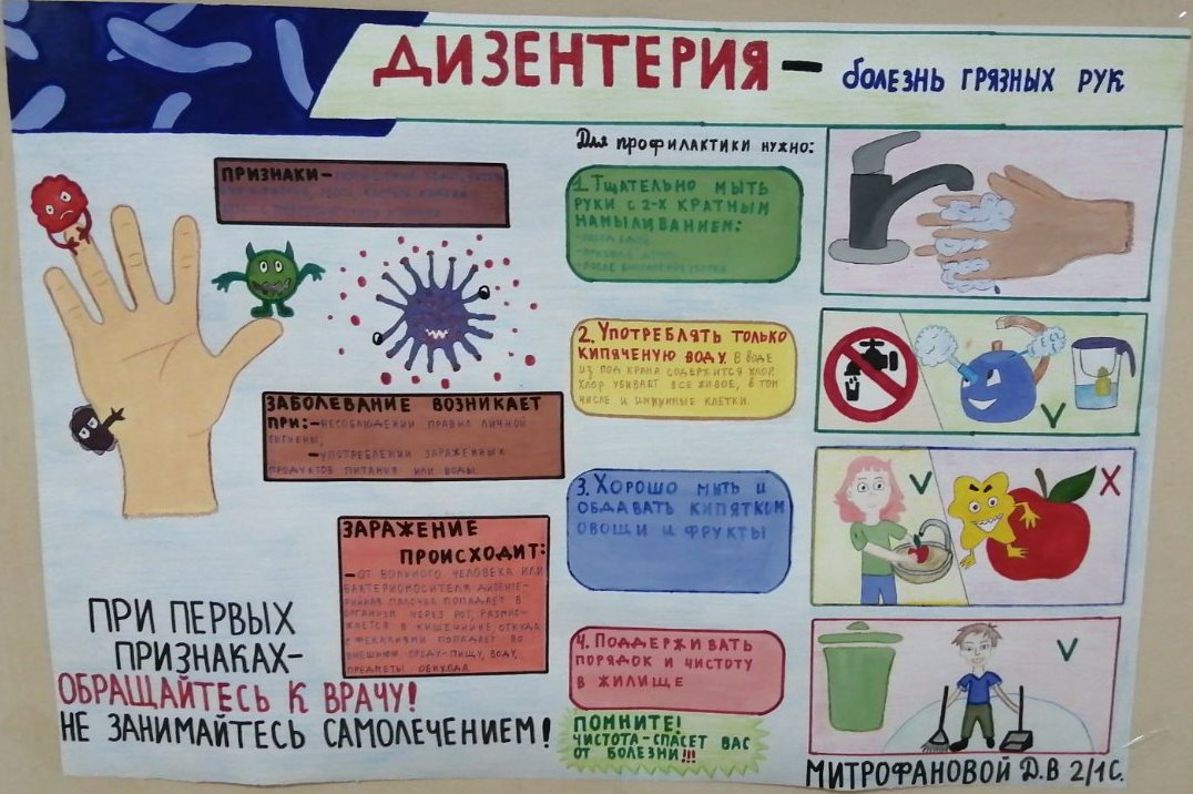 Декада специальностей «Сестринское дело, Лечебное дело, Медицинский массаж».  Конкурс  санбюллетеней  «Профилактика инфекционных заболеваний»