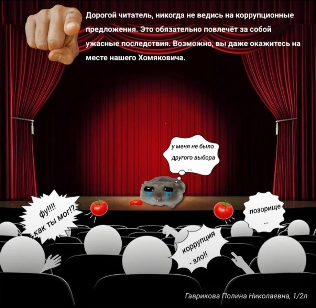 Итоги  конкурса «Нет коррупции в современном мире!»