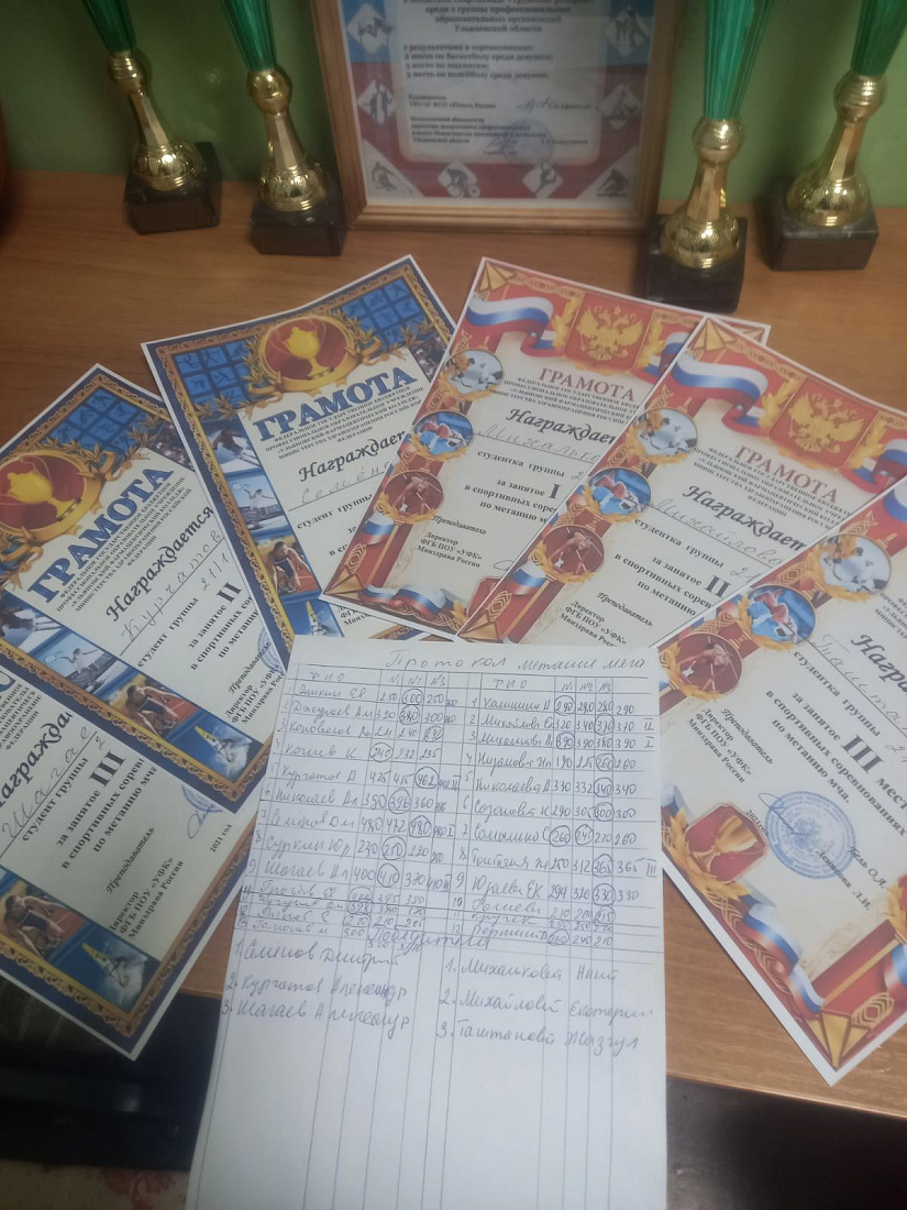 Декада инвалидов.