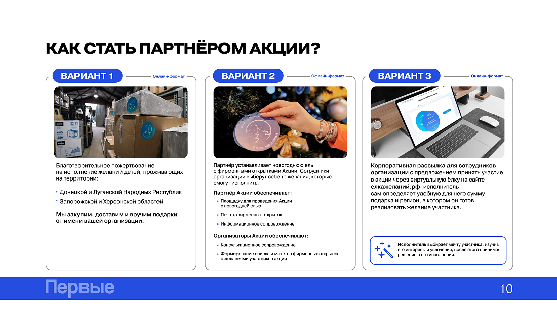 Всероссийская акция «Ёлка желаний»