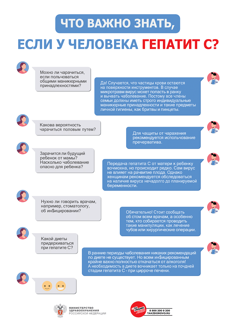 Методические рекомендации для населения и медицинских работников по вопросам профилактики заражения и распространения хронического вирусного гепатита С