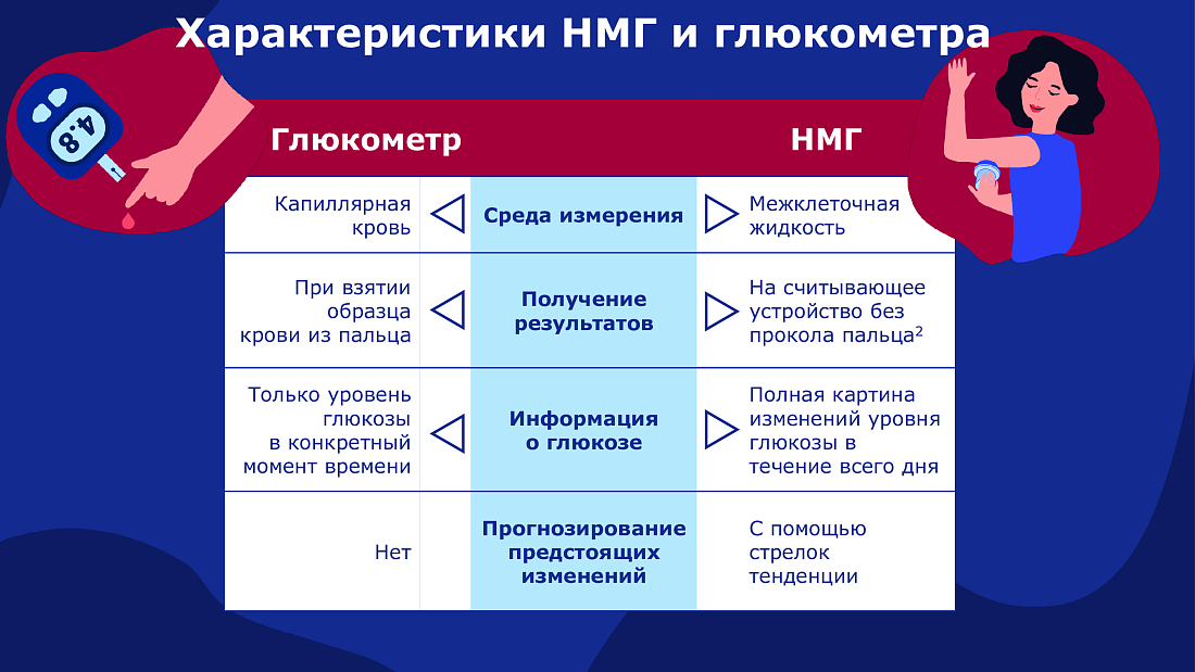 О рекомендациях по профилактике заболеваний и обеспечению безопасности в новом учебном году