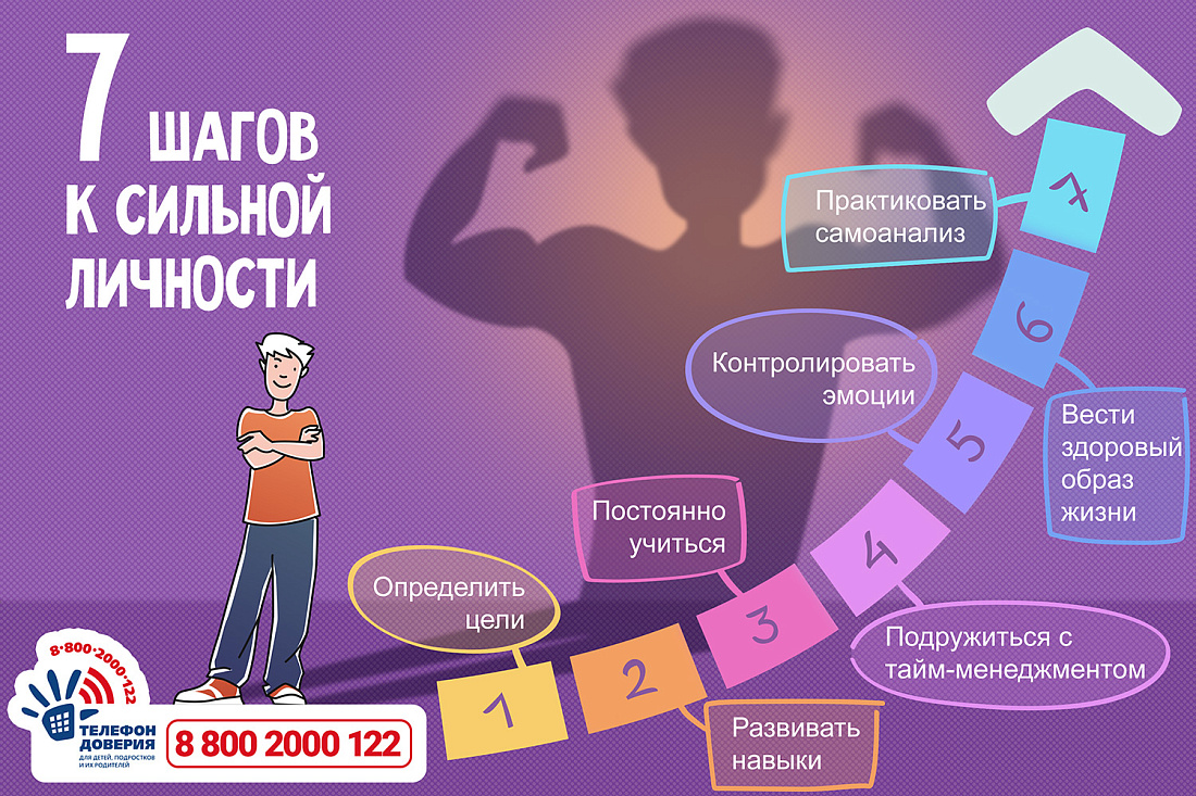  Телефоны  доверия, служб экстренного реагирования, консультационных центров, оказывающих консультативно-психологическую помощь в сложной жизненной ситуации несовершеннолетним  и их родителям