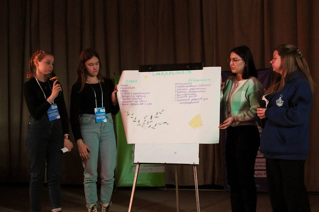 Форум ПРОФИ73