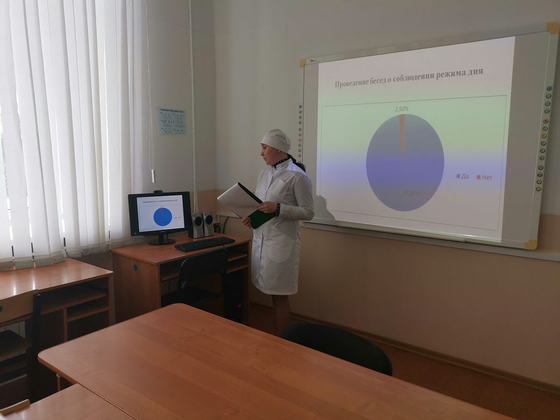 Защита дипломных проектов 