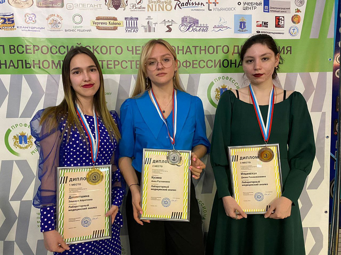 Региональный   этап Всероссийского чемпионатного движения по профессиональному мастерству «Профессионалы». Соревнования по компетенциям «Фармацевтика» и «Лабораторный медицинский анализ».  Итоги.