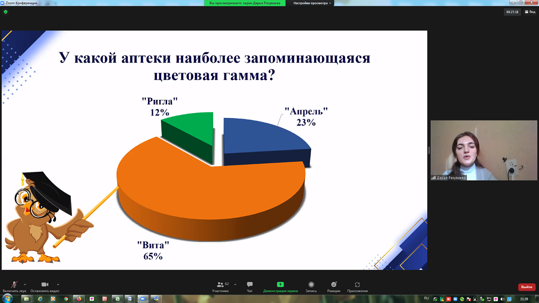 Декада специальности «Фармация». Научно-практическая конференция  специальности «Фармация». Итоги 