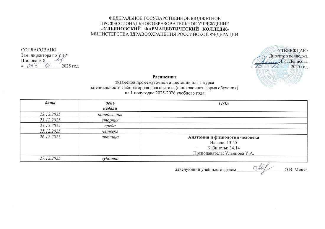 Расписание экзаменов