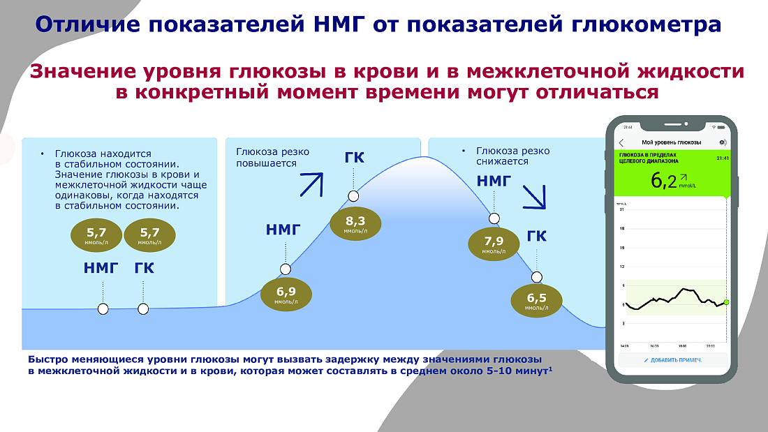 О рекомендациях по профилактике заболеваний и обеспечению безопасности в новом учебном году