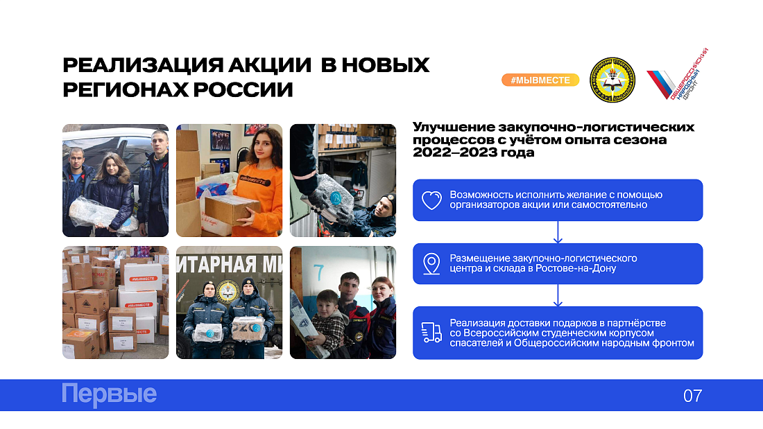 Всероссийская акция «Ёлка желаний»