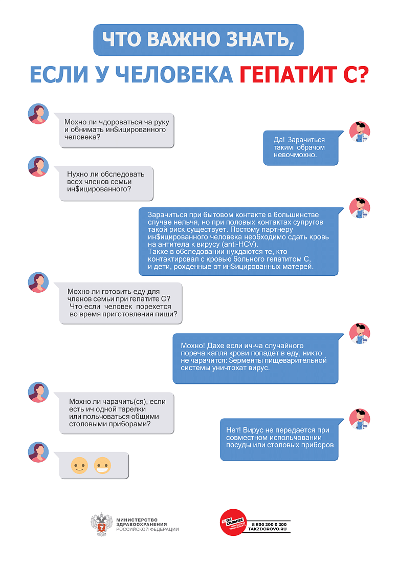 Методические рекомендации для населения и медицинских работников по вопросам профилактики заражения и распространения хронического вирусного гепатита С