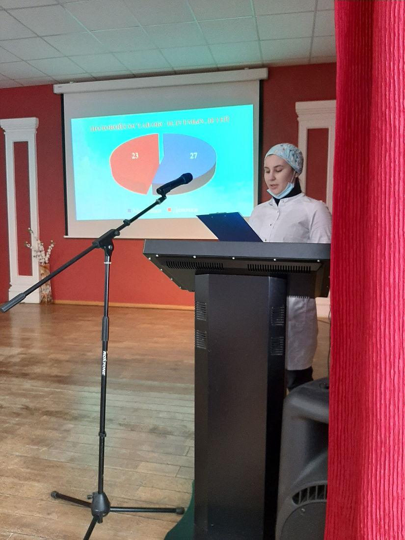 Декада специальности "Лабораторная диагностика". Студенческая научно-практическая конференция по специальности Лабораторная диагностика