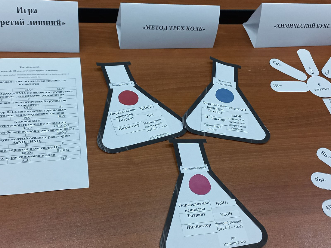 Занятие  в Школе педагогического мастерства 