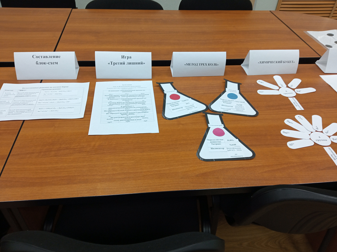 Занятие  в Школе педагогического мастерства 