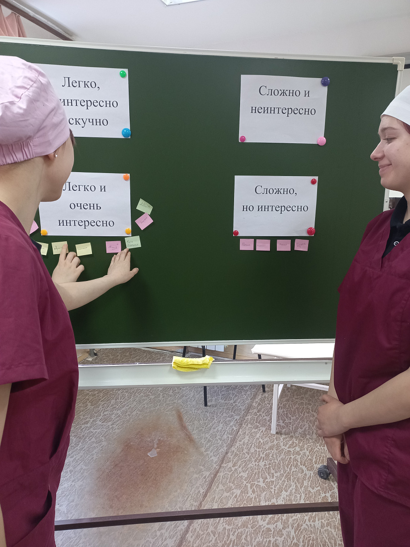 Проведено открытое практическое занятие со студентами специальности «Сестринское дело»