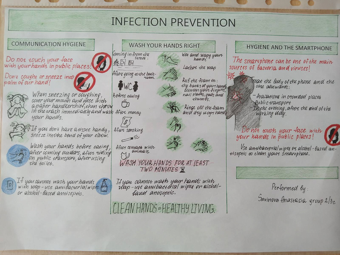 Декада специальностей «Сестринское дело», «Лечебное дело», «Медицинский массаж». Конкурс  санбюллетеней на иностранном языке