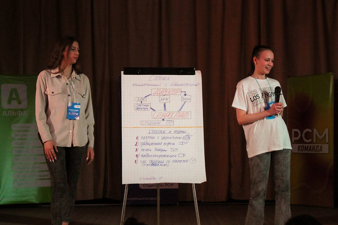 Форум ПРОФИ73