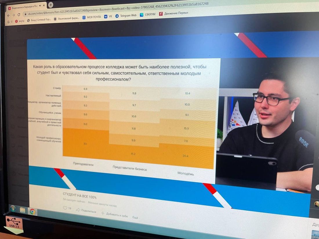 Программа научно-экспертной и методической поддержки колледжей и региональных систем СПО “Больше чем колледж”.