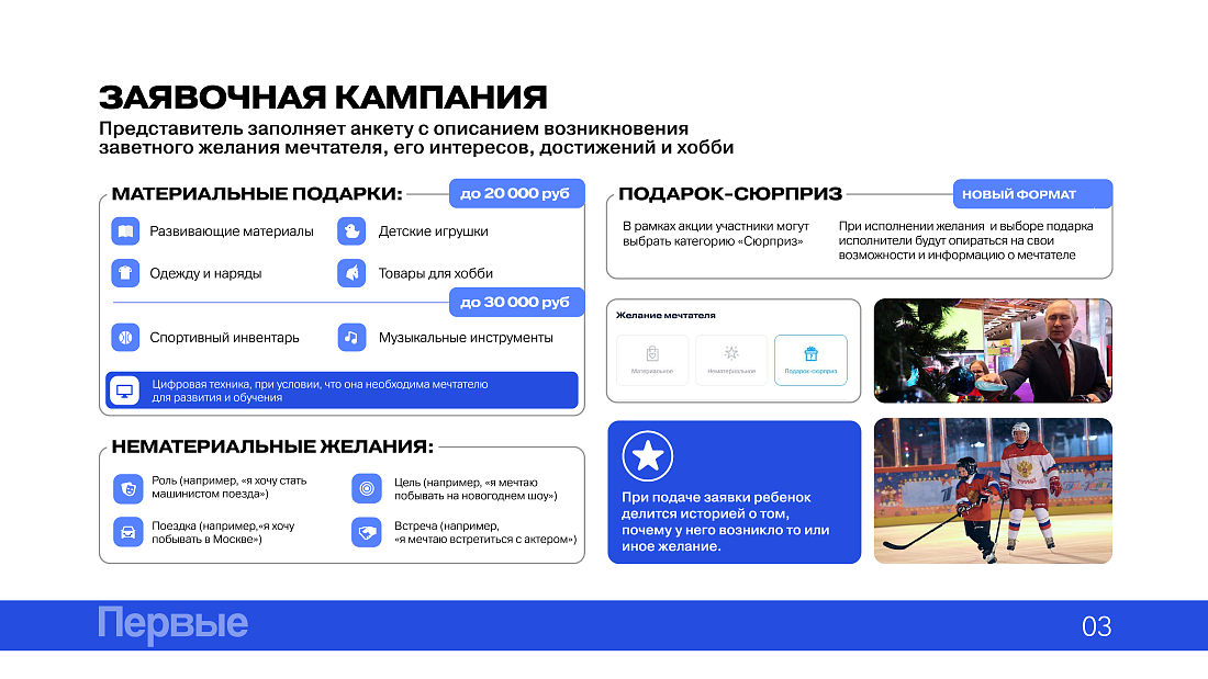 Всероссийская акция «Ёлка желаний»