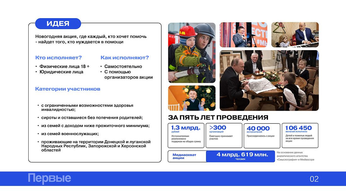 Всероссийская акция «Ёлка желаний»