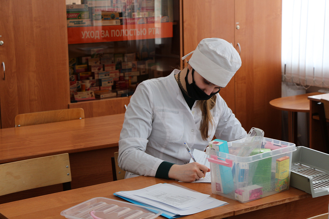 Итоги областного конкурса «Мастер – золотые руки» по специальности среднего профессионального образования 33.02.01. Фармация - регионального этапа Всероссийской олимпиады профессионального мастерства