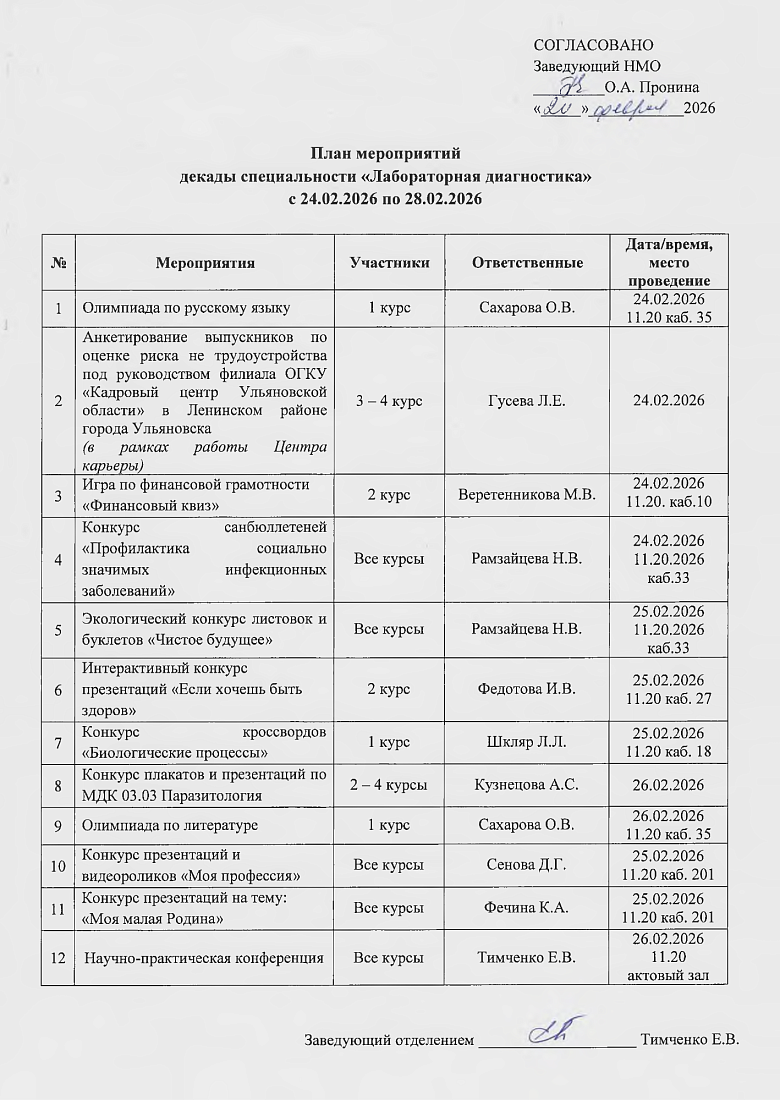 В колледже стартует декада «Лабораторной диагностики»