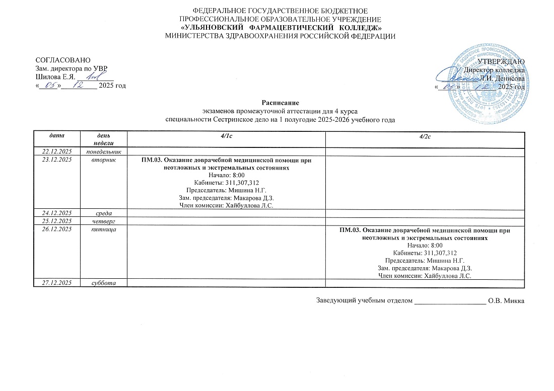 Расписание экзаменов