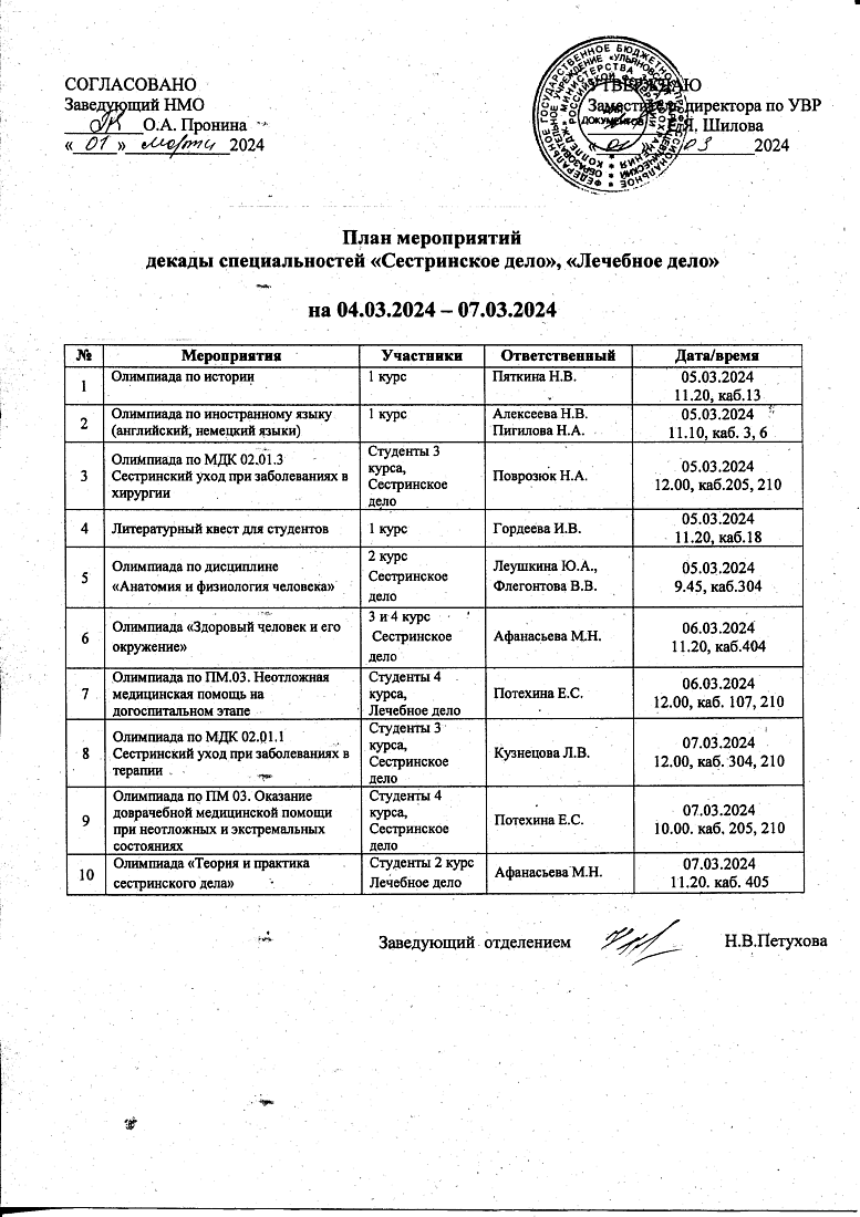Декада специальности «Сестринское дело» и «Лечебное дело»