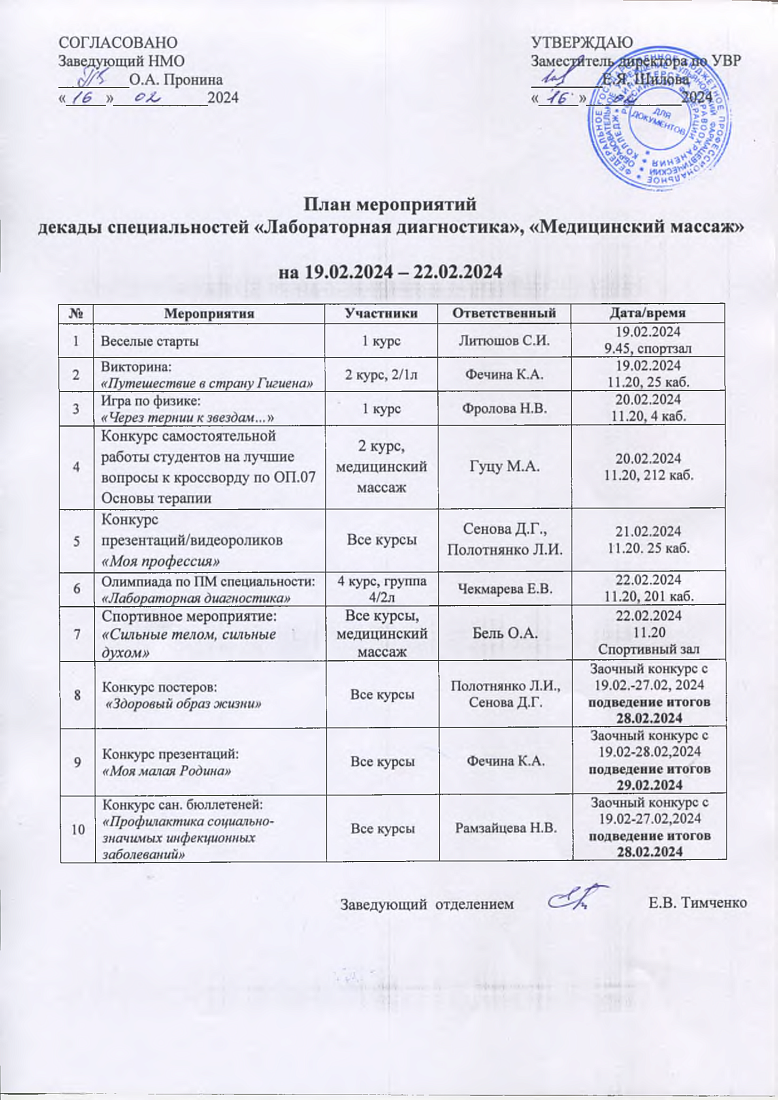 Декада специальности «Лабораторная диагностика» и «Медицинский массаж» 	
