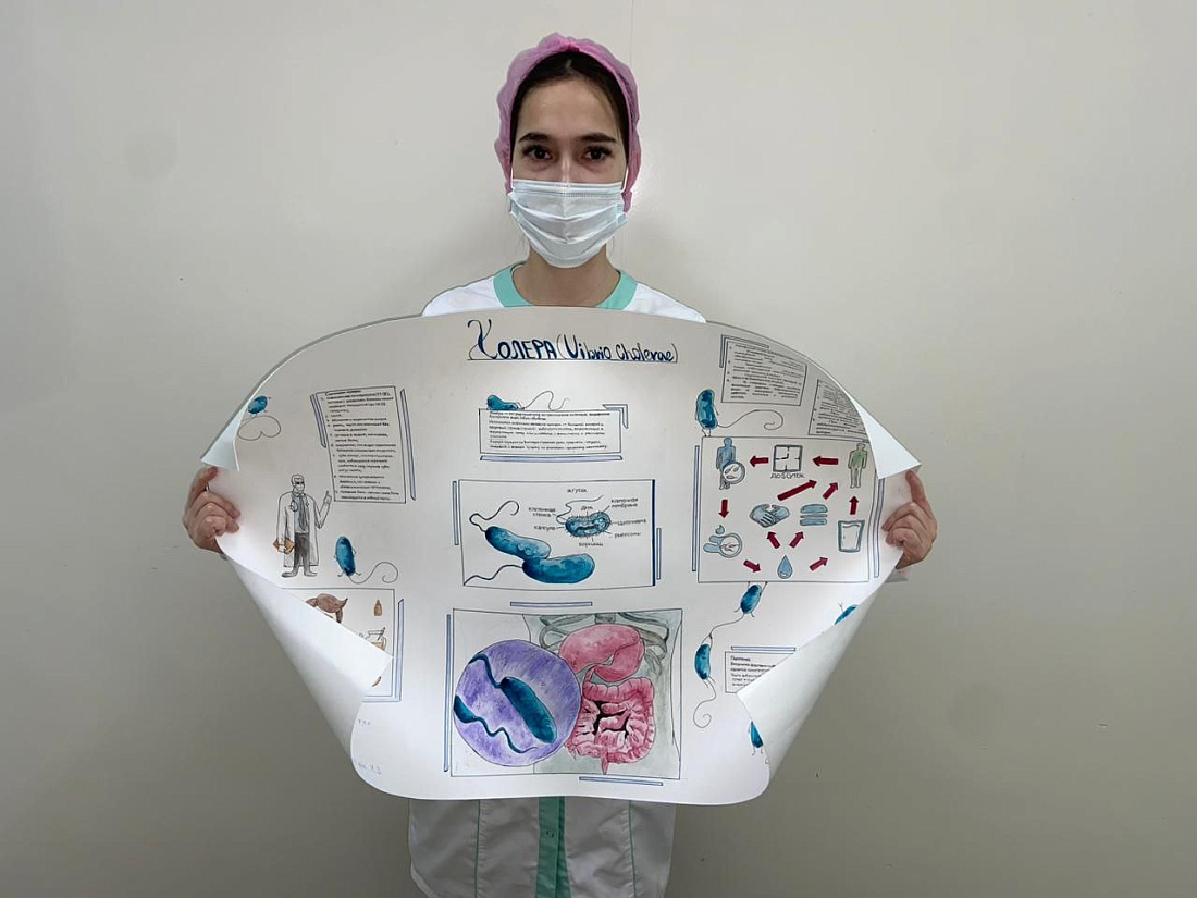 Декада специальности «Лабораторная диагностика».  Конкурс  санбюллетеней  «Профилактика  социально-значимых инфекционных заболеваний»