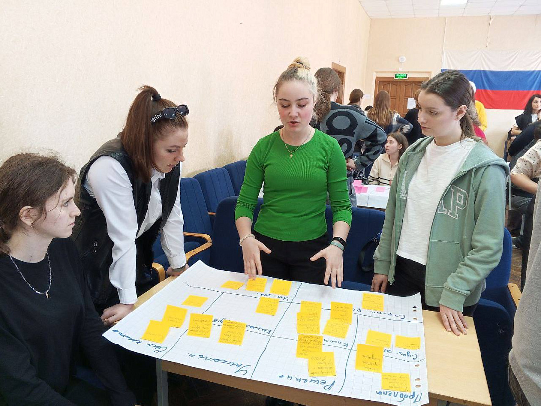 Областные предпринимательские игры «От бизнес-идеи до готового решения».