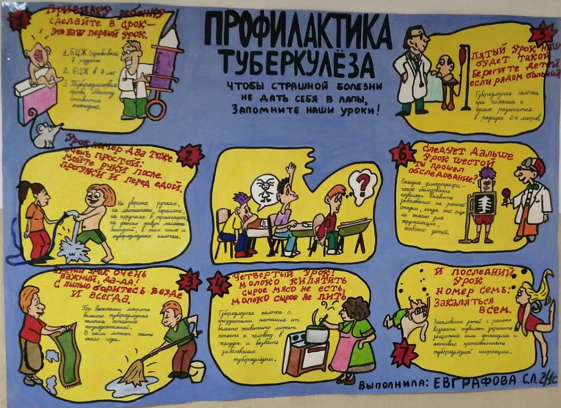 Декада специальностей «Сестринское дело, Лечебное дело, Медицинский массаж».  Конкурс  санбюллетеней  «Профилактика инфекционных заболеваний»