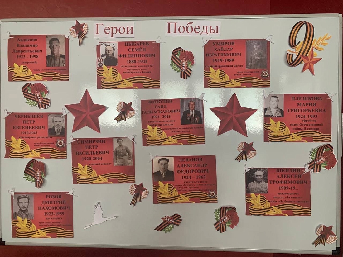 Всероссийская  акция «Стена памяти»