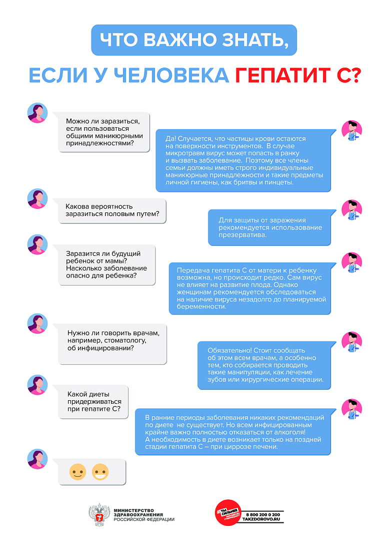 Методические рекомендации для населения и медицинских работников по вопросам профилактики заражения и распространения хронического вирусного гепатита С