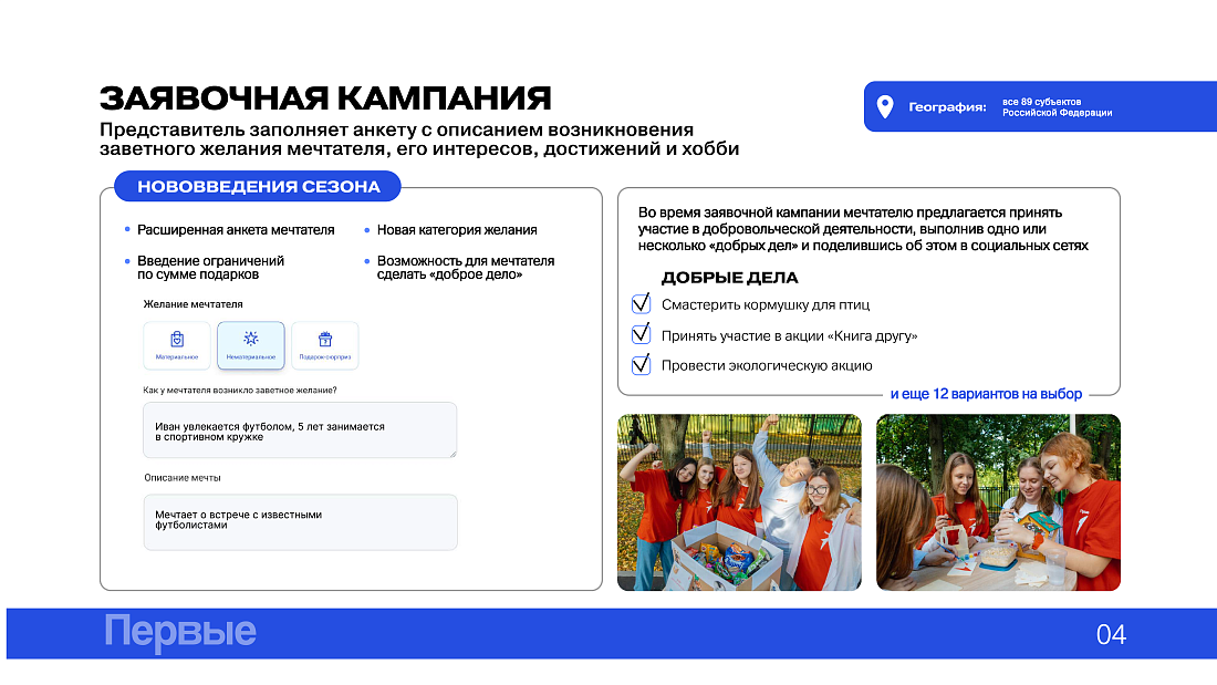 Всероссийская акция «Ёлка желаний»