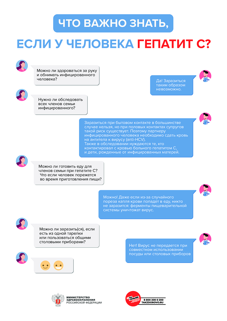 Методические рекомендации для населения и медицинских работников по вопросам профилактики заражения и распространения хронического вирусного гепатита С