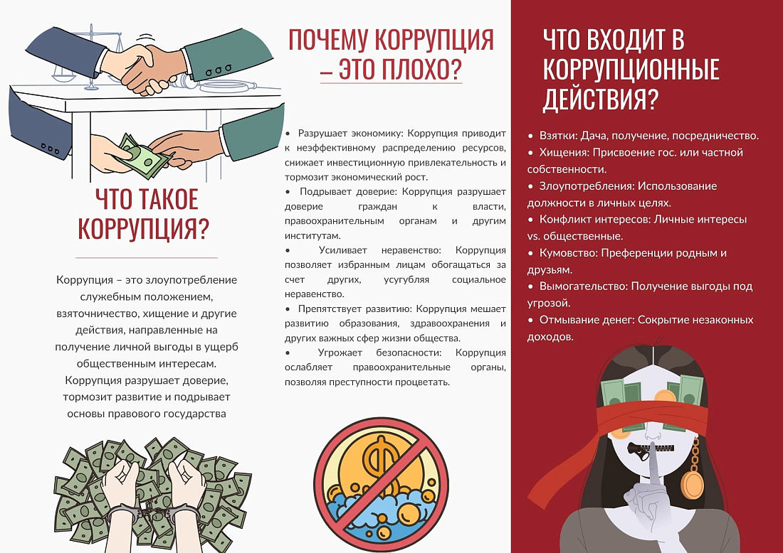 Подведены итоги конкурса «НЕТ КОРРУПЦИИ!»