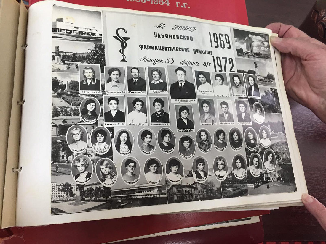 Встреча выпускников колледжа 