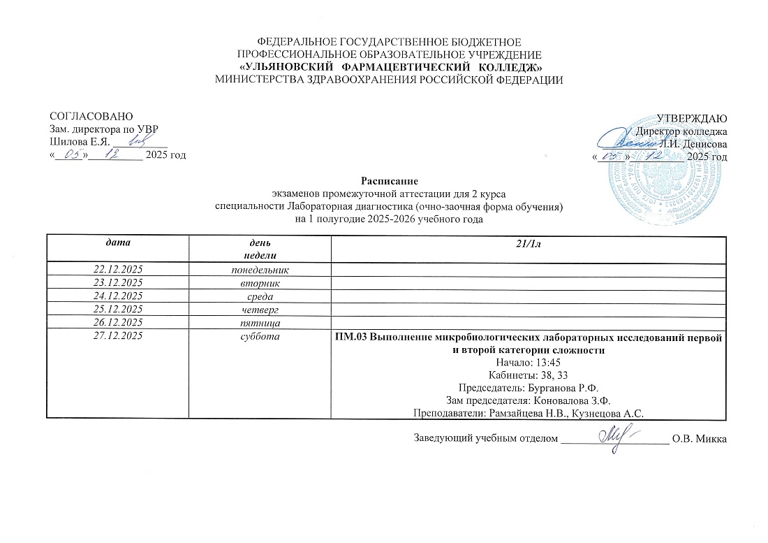 Расписание экзаменов